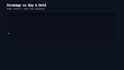 backtest your trading strategy in python with a full performance report