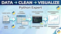 create publication ready charts and graphs using python