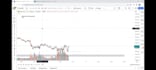 teach you forex and vsa trading from basics to advanced