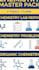 assist you to complete chemistry related task problems