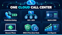 setup predictive dialer, auto dialer, call center software