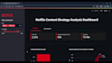 clean, analyze, and visualize your data professionally
