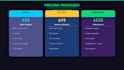 build custom ai powered web apps and automation tools
