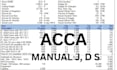 do cooling, heating load calculation and hvac design