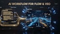 create ai video concepts, prompts, and production plans