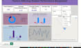 clean, analyze and visualize your data in excel