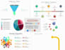 deliver powerpoint infographics for your presentation