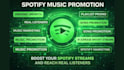 submit your music to curated spotify playlists for real exposure