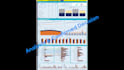 provide excel power bi sql data analysis dashboard support