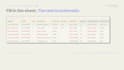build an automated purchase order delivery tracker
