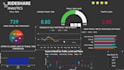 create advanced power bi dashboard