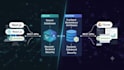 develop java full stack web applications