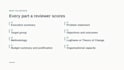 write a nonprofit grant concept note or letter of intent
