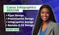 canva infographics resume design