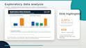 analyze your data and create reports using excel and spss
