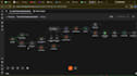build a custom n8n workflow to automate invoice extraction and approval