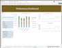 analyze sales data and create excel dashboard for small business