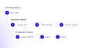 build a scalable token based design system in figma