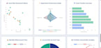 clean and analyze your data