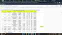 do web scraping and data entry for e commerce