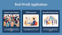 develop a cross platform app with admin panel and database