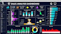 create an automated business management dashboard in excel
