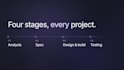design and build custom website with SEO ready structure