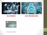 design professional powerpoint presentation with animation