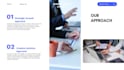 create a professional CV, resume and cover letter design