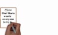 stickman animation, funny stickman, simple animation, doodle animation, minimal
