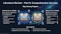 ppt design in powerpoint with customize design presentation