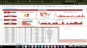 build an interactive google sheets dashboard