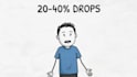 create viral ai faceless youtube shorts