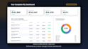 do amazon fba ecommerce bookkeeping and profit loss report