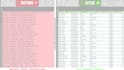 clean, format and remove duplicates from excel and CSV data