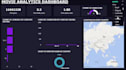 create an interactive power bi dashboard