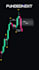 create professional forex education and trading strategy videos