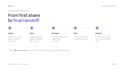 build react admin dashboards with material UI