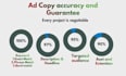 write high converting and result driven google ad copy