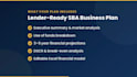 write an sba and bank loan business plan with financial projections