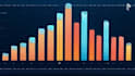 custom 2d video animated explainer, marketing and sales video for you