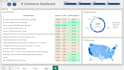interactive power bi dashboard