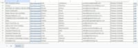 do high quality b2b lead generation and targeted email list