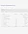 do ecommerce bookkeeping in quickbooks for amazon and shopify