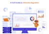 migrate hostinger to wordpress shopify to wordpress replit to wordpress claude