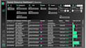 build professional power bi dashboards and KPI reports