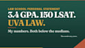 proofread and edit your law school or grad school personal statement