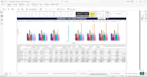 make financial statements, profit and loss, balance sheet and cashflow visual