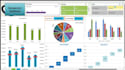 design dynamic excel or google sheets dashboards with charts and kpis