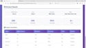 automate student result delivery using n8n and gmail